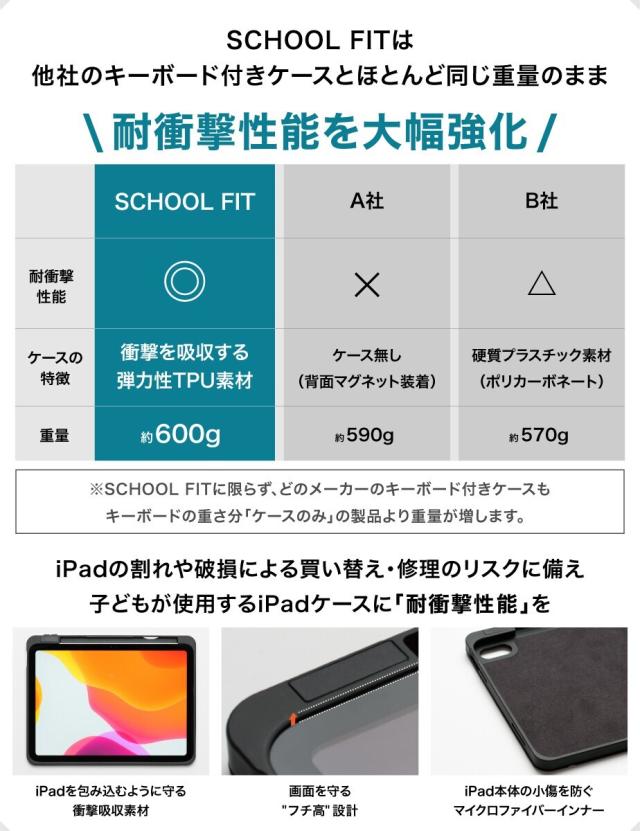 Digiwell（デジウェル）（Digiwell）/【学生用 iPadケース+日本語
