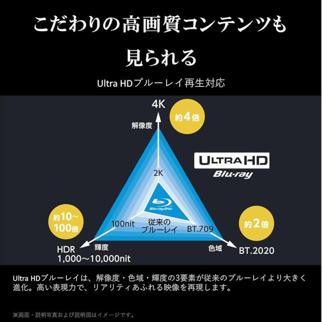 REGZA レグザ 4K ブルーレイディスクレコーダー HDMI 全番組自動録画 4TB 8チューナー 最大8番組同時録画 DBR-4KZ400 ブラック_4
