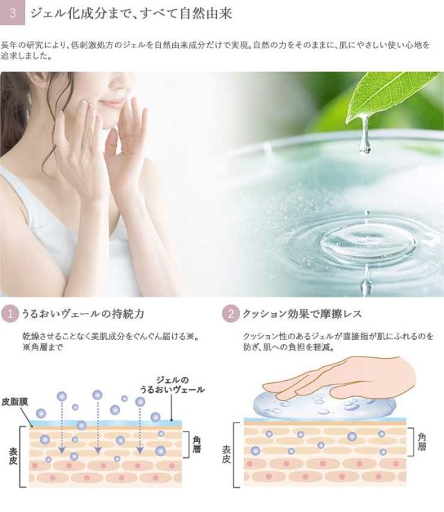 ミューフル プレミアムナチュレ クレンジング 1000g ジェルクレンジング メイク落とし 毛穴 汚れ 保湿 敏感肌 スキンケア ノンオイル 自然由来 PN_3