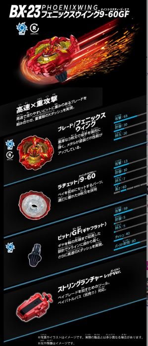 BEYBLADE X フェニックスウイング　2個セット ラッピング対応 ＼ 最強セット／ タカラトミー BEYBLADE X