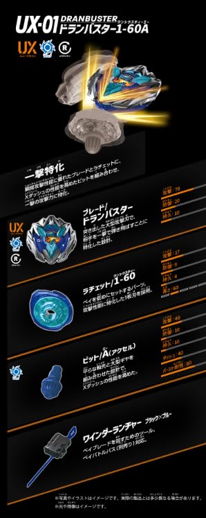 5点セット／ ベイブレードX UX-01ドランバスター1-60A + UX-02 ヘルズ