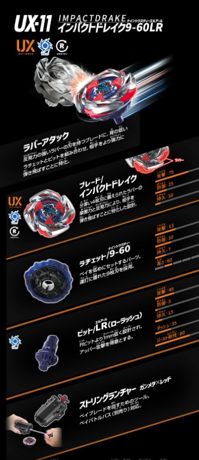最強セット／タカラトミー BEYBLADE X ベイブレードX UX-11 スターター