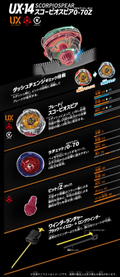 タカラトミー BEYBLADE X ベイブレード X UX-14 スターター スコーピオ