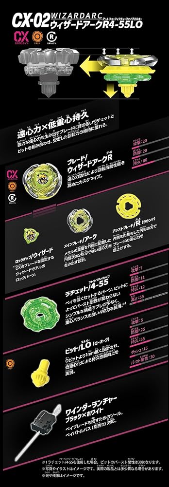 4種セット / ベイブレード X BEYBLADE X CX-01 ドランブレイブ ＆ CX