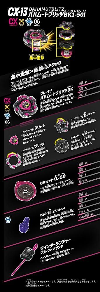 タカラトミー ベイブレード X [最強3種セット] CX-13 バハムート