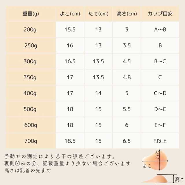 Micopuella シリコンバスト 粘着 貼付式 人工乳房 術後 バスト補正