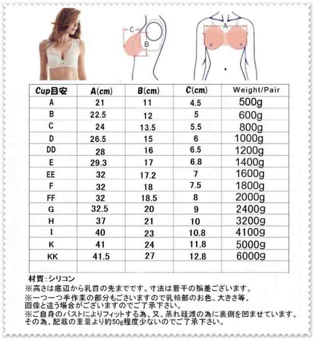 Micopuella 人工乳房 シリコンバスト ストラップ 皮膚付き 女装 偽胸 胸パッド シリコン胸パット コスチュームおっぱい (1800g)の通販はau  PAY マーケット ALUNE（アルネ) au PAY マーケット－通販サイト