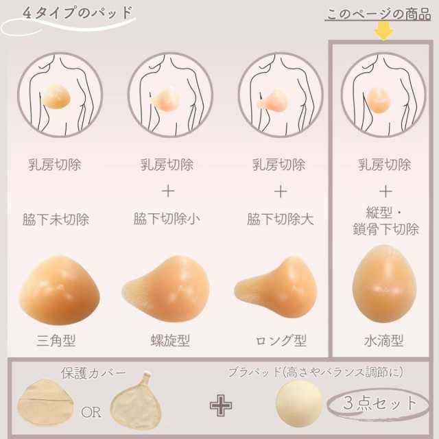 Micopuella 乳癌パッド 人工乳房 水滴型 シリコンバスト 保護カバー ブラパット 3点 乳がん 全摘 パット 乳がんパッド  フック付き300gの通販はau PAY マーケット - ALUNE（アルネ) | au PAY マーケット－通販サイト