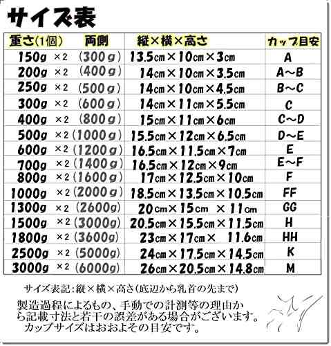 Micopuella 人工乳房 粘着 貼付式 シリコンバスト 左右2個 女装