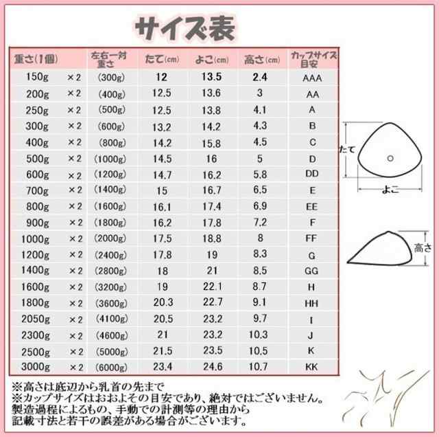 シリコンバスト 人工乳房 EEカップ 重量:1600g - 下着