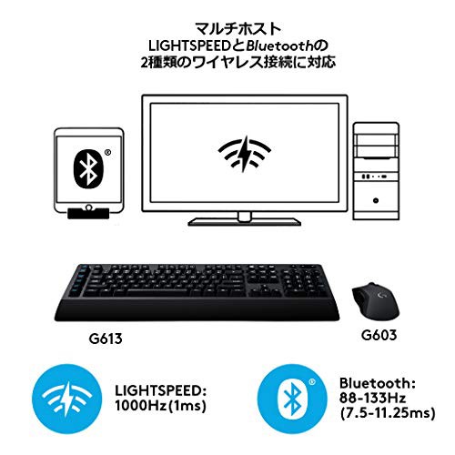 在庫あり Logicool G ゲーミングキーボード ワイヤレス 無線 G613の通販はau Pay マーケット クラウンmarket