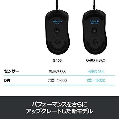 Logicool ロジクール ゲーミングマウス G403h ブラック Hero 16k センサー エルゴノミクス Rgb 6個プログラムボタン 国内正規品 2年間メの通販はau Pay マーケット Tremium