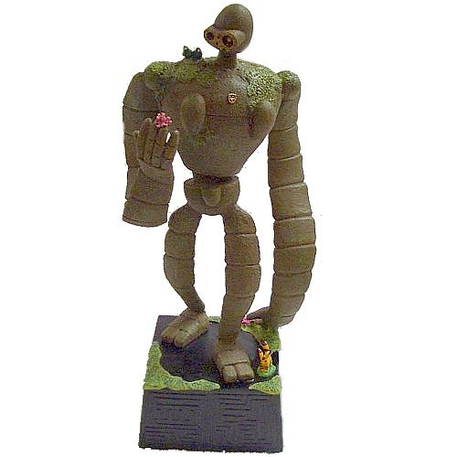 天空の城ラピュタ オルゴール ロボット兵君をのせての通販はau Pay マーケット ありがたや