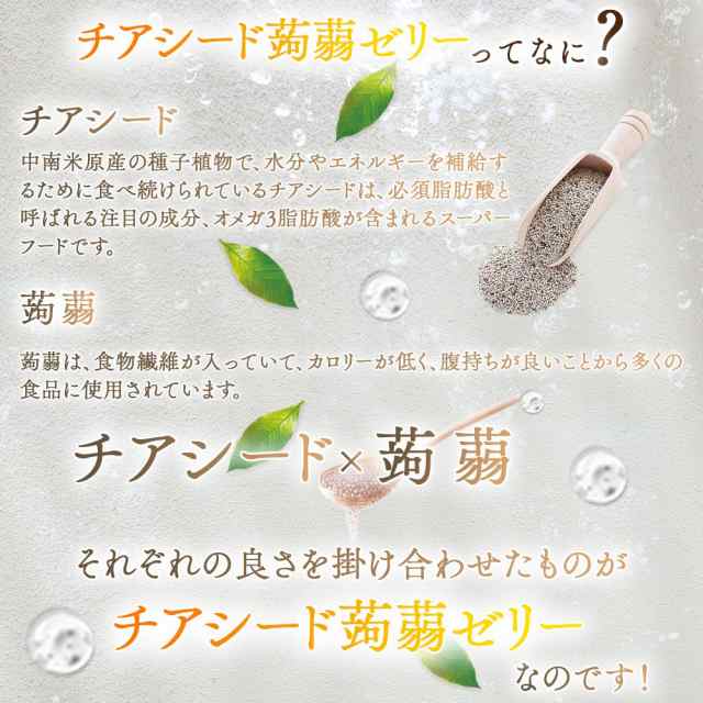 100％の保証 メール便発送 チアシード蒟蒻ゼリー お試し2種セット リフココオリジナル 国産果汁使用 温州みかん味 日向夏味 各1袋ずつ 計2袋  チアシードゼリー チアコン