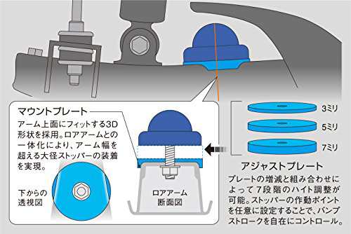 Genb(玄武) ハイエース TRH/KDH200系 (2WD) ストロークストッパーPRO