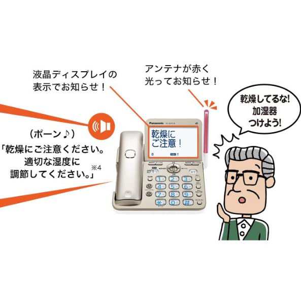 パナソニック デジタル 電話機 VE-GD78-N (親機のみ・子機無し ...