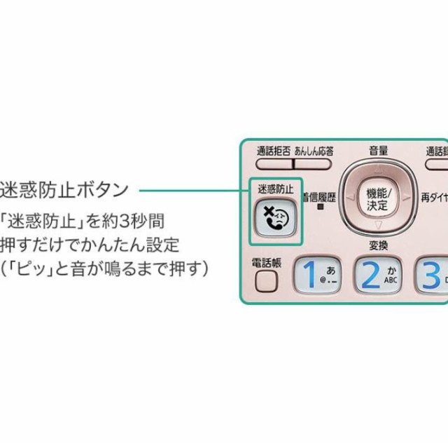 パナソニック デジタル 電話機 VE-GZ51-N (親機のみ・子機無し