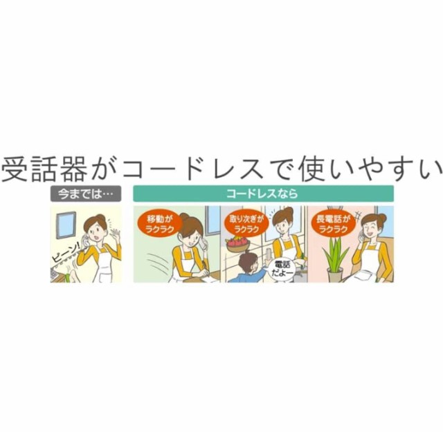 パナソニック デジタル 電話機 VE-GD56-N (親機のみ・子機無し