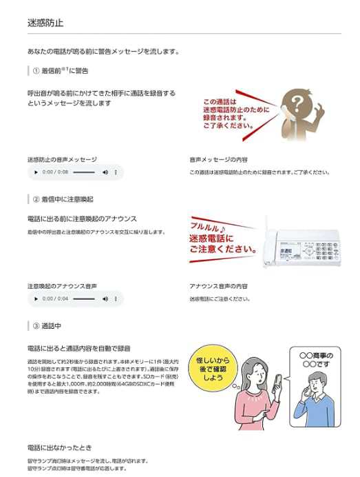 パナソニック デジタルコードレス 普通紙 FAX 迷惑防止機能搭載 受話