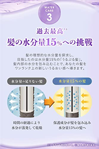 ululis ウルリス 金木犀 の香り ウォーターコンク キンモクセイ