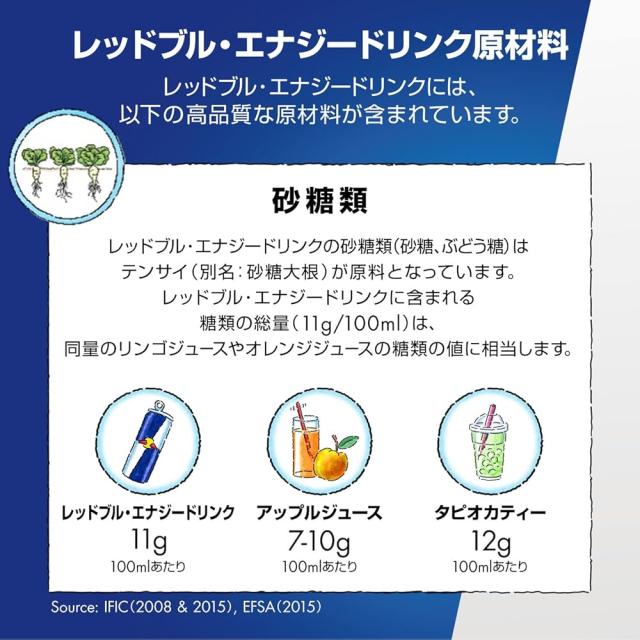 赤いことブル 活動力ドリンク 250ml x24本 2個仕かける ※面白がる締め切り日2026年9月