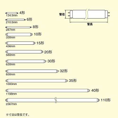 パナソニック 直管蛍光灯 40W形 白色 ラピッドスタート形 内面導電被膜方式 [10本セット] FLR40S･W/M-XR-10SET