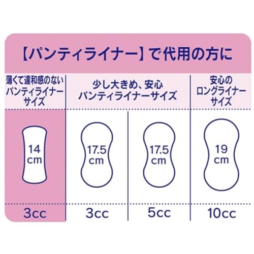 【まとめ買い】チャームナップ 吸水さらフィ パンティライナー コンパクト 3cc 無香料 44枚×6個セット ユニ・チャーム