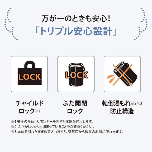 象印 加湿器 スチーム式 2.2L ホワイト EE-RT35-WAの通販は