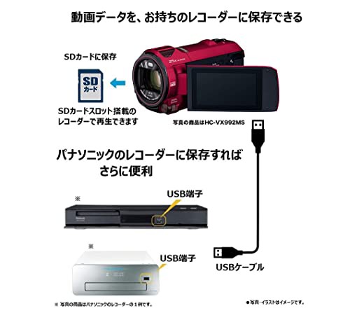 パナソニック 4K ビデオカメラ 64GB 光学20倍ズーム ピュアホワイト HC