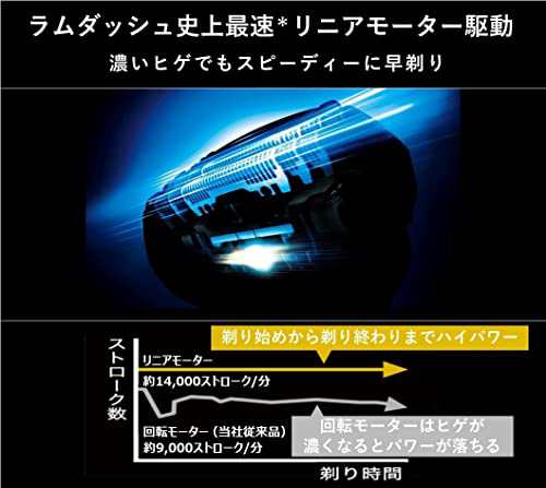 パナソニック メンズシェーバー ラムダッシュ リニア 洗浄機付き 5枚刃