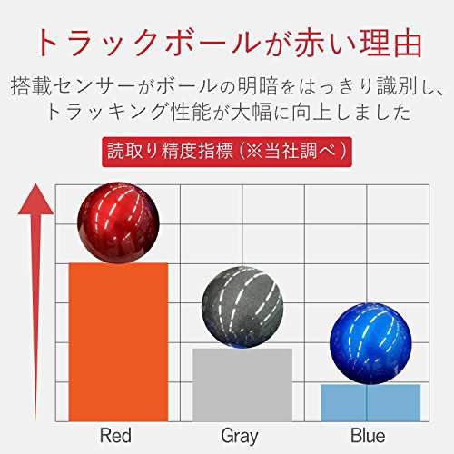 エレコム マウス 有線/ワイヤレス/Bluetooth トラックボール人差指