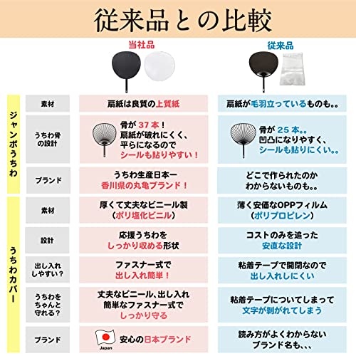 ジャンボうちわ 黒/ブラック(マット調・ツヤなし) ＋ うちわカバー