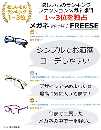 丸型 ファッションメガネ 丸メガネ 超軽量 ブルーライトカット Uvカット 伊達メガネ おしゃれ メンズ レディース グレー 丸型2の通販はau Pay マーケット Freese