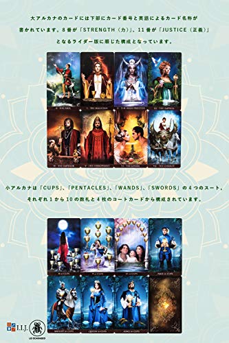 アルカナム・タロット Arcanum Tarot タロットカード 78枚 タロット