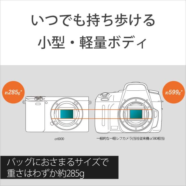 11068ショット!■極上品■ SONYミラーレス一眼 α6000 ボディ SONY ミラーレス一眼 α6000 ボディ ブラックILCE-6000