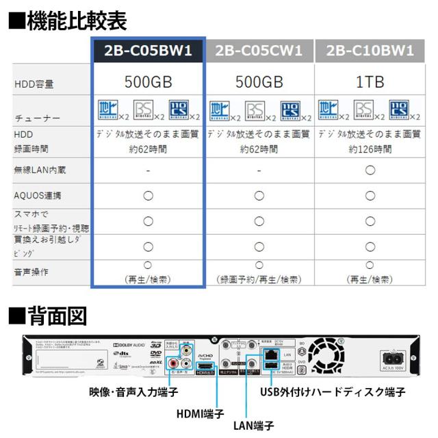 シャープ 500GB 2番組同時録画 ブルーレイ レコーダー 連続ドラマ自動録画 AQUOS 2B-C05BW1 (整備済み品)