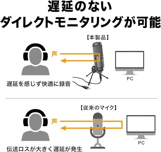 【整備済み品】 オーディオテクニカ AT2020USB+ USBマイク PC マイク コンデンサーマイク コンデンサーマイクロホン ストリーマー_3