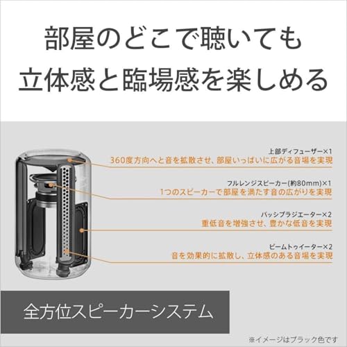 【整備済み品】 ソニー(SONY) 360 Reality Audio認定ワイヤレススピーカー SRS-RA3000 : 360 Reality Audio対応/Wi-Fi/Bluetooth/防湿/Works with Alexa認定 / 2021年モデル / ライトグレー SRS-RA3000 H_4