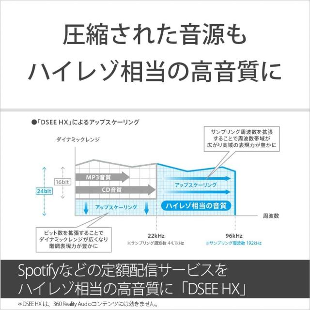 【整備済み品】 SONY ソニー ブルートゥーススピーカー ブラック SRS-RA5000 M ハイレゾ対応 Bluetooth対応_4