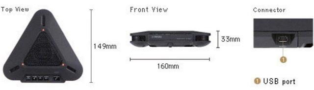 【整備済み品】 YAMAHA Web会議用マイクスピーカー PJP-20UR 小型・軽量_4