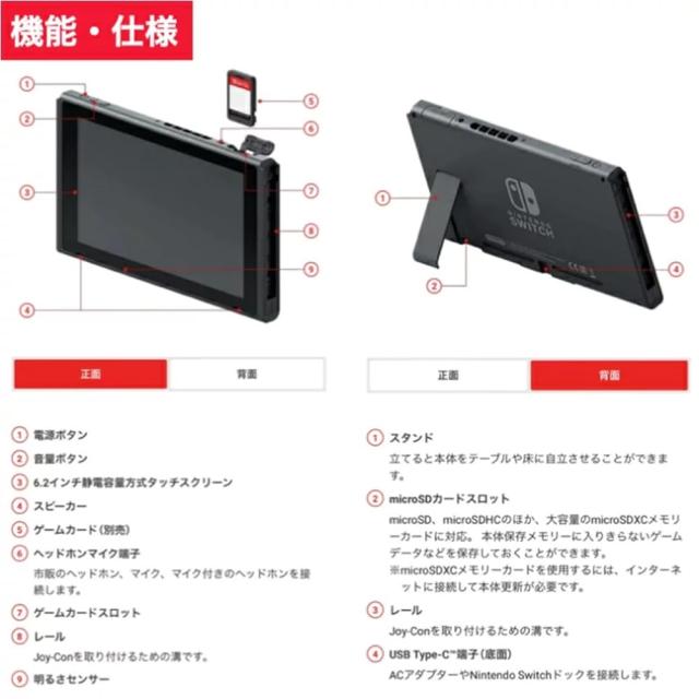 整備済み品】 Nintendo Switch 本体 (ニンテンドースイッチ) 【Joy-Con