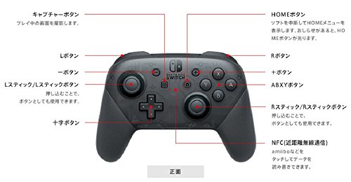 任天堂 純正品 Nintendo Switch Proコントローラー ニンテンドー