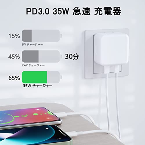 Apple 純正互換 35W USB-C 電源アダプタ PD 急速充電 iPhone 充電器