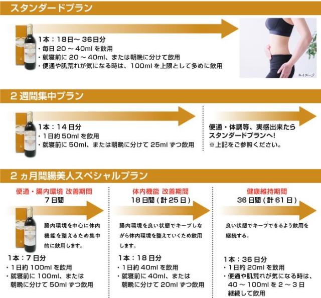 ENEW SUPERZYME PLUS 4 JELLY | Products 製品一覧｜《公式》マッコイ