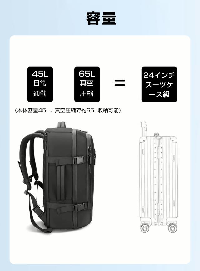 ビジネスバック 真空圧縮リュック 旅行バック 真空圧縮 リュック ポンプ付き エア真空 バックパック メンズ 17インチPC対応 ビジネスバッグ 大容量 多機能 乾湿分離 キャリーオン機能 通勤 通学 出張 旅行 多層ポケット 45-65L 拡張可能_16