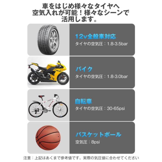 ジャンプスターター 12V 車用 8in1 ジャンプスターター 28000mAh モバイルバッテリー 急速充電 車用クリーナー 電動空気入れ/抜き ブロワー 防災電源 掃除機 PSE認証済_5