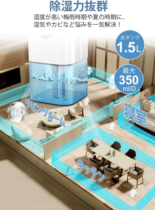 【湿気対策】除湿機 大容量 1.5L ペルチェ式 強力 卓上 除湿器 小型 コンパクト 梅雨･湿気対策 満水自動停止 最大15畳対応 省エネ 静音 除湿器 コンパクト 湿気取り 部屋干し 室内干し カビ対策 小型 7色ランプ オフィス/台所/自宅/面台/脱衣所/キッチン