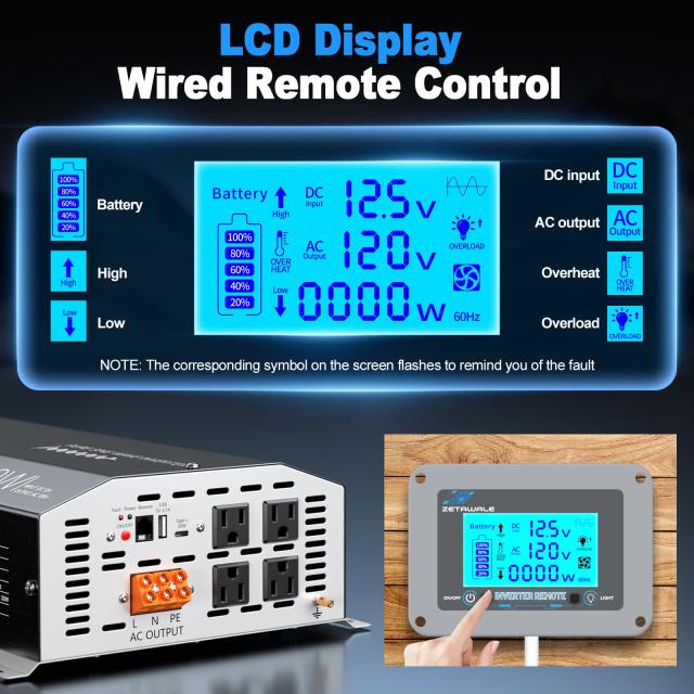 3000W 純正正弦波インバーター 12V DC~110V 120V AC電源インバーター 最大6000W ACコンセント4個付き USBポートタイプ C トラック用リモコン付きLCDディスプレイ_1