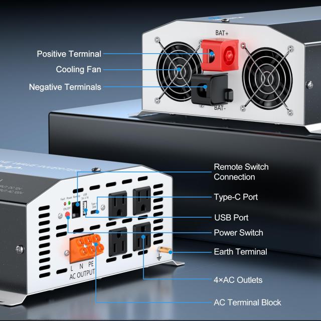 3000W 純正正弦波インバーター 12V DC~110V 120V AC電源インバーター 最大6000W ACコンセント4個付き USBポートタイプ C トラック用リモコン付きLCDディスプレイ_4
