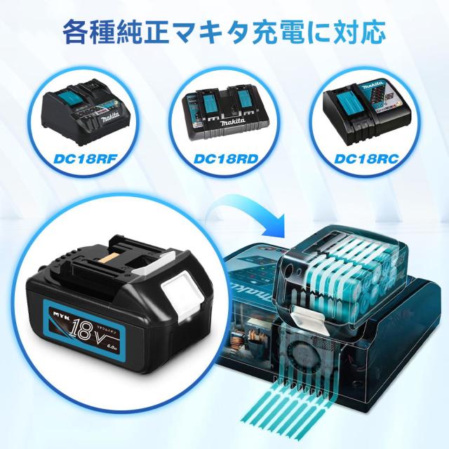 BL1860B 2個 DC18RF マキタ 互換 バッテリー 充電器 セット 18v